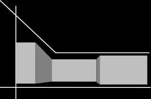 Fürstenberg-Gymnasium